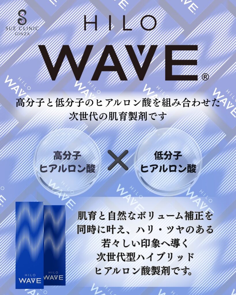 HIROWAVEについて