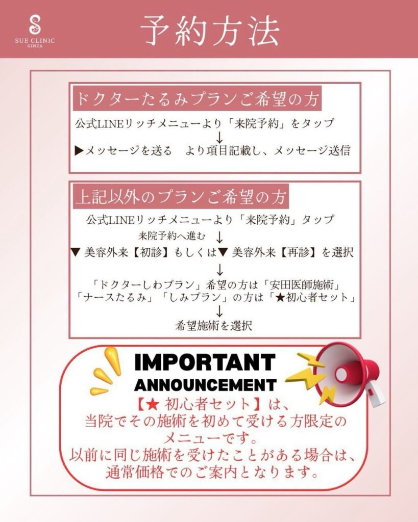 予約方法