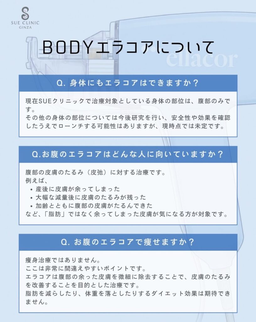 BODYエラコア