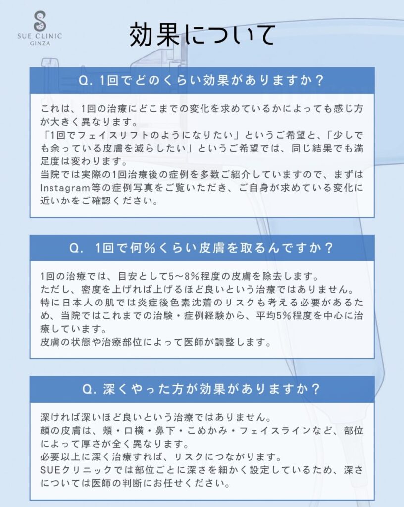 エラコア効果について
