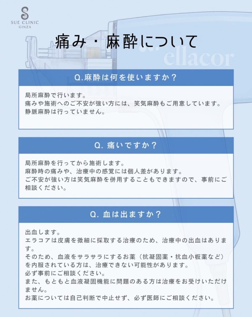 エラコア痛みについて