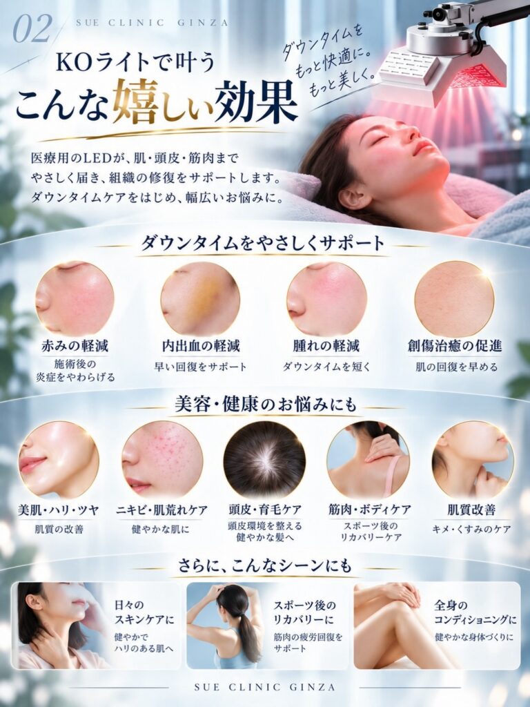 効果