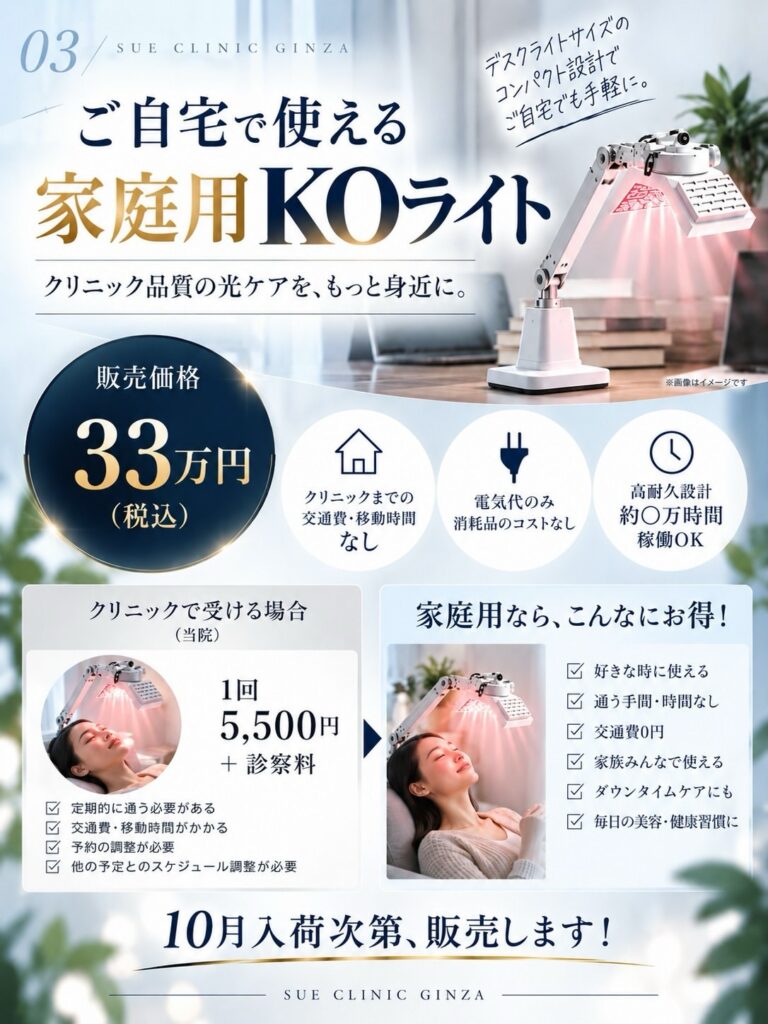 価格